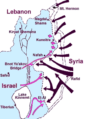 perang-yom-kippur-73 Senjata Rohani